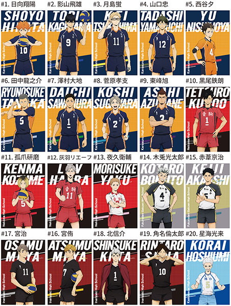 ハイキュー！！ ポストカードガム 20個入りBOX (食玩)