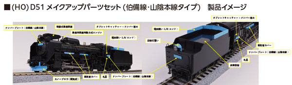 7-105C (HO)D51 メイクアップパーツセット(伯備線・山陰本線タイプ)[KATO]《０５月予約》