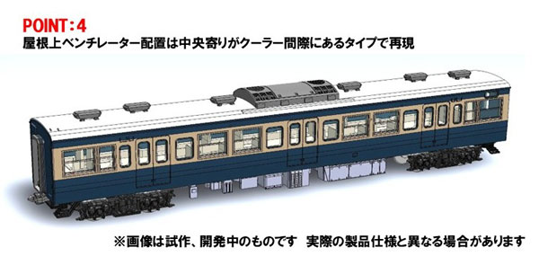 97626 国鉄 113 1000系近郊電車(横須賀・総武快速線・幕張電車区)基本セットA[TOMIX]【送料無料】《０９月予約》