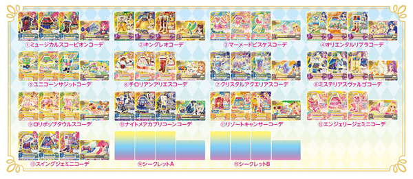 びっくらたまご アイカツ！ Vol.2 15個入りBOX[バンダイ]《在庫切れ》