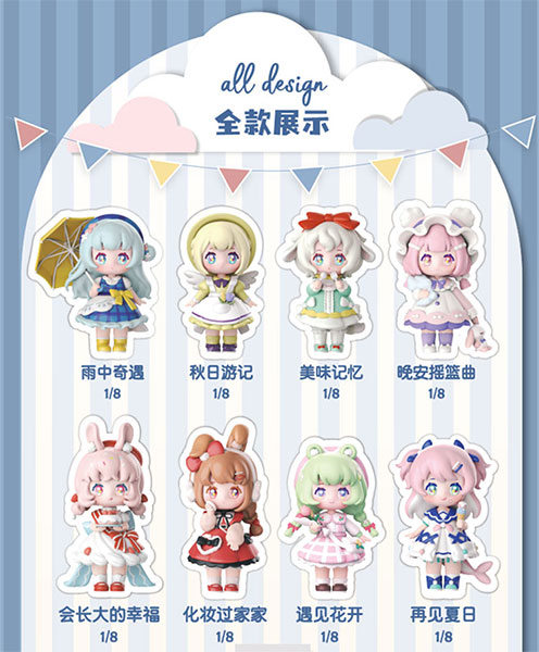 NINIZEE 童心の島シリーズ トレーディングフィギュア 8個入りBOX