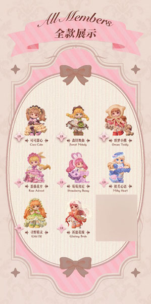 Mianaレトロショップシリーズ トレーディングフィギュア 8個入りBOX