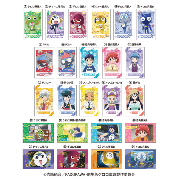 キャラポトレ ケロロ軍曹 10個入りBOX (食玩)