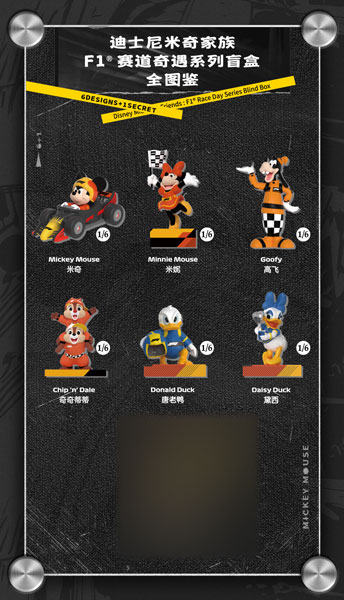 BLINDBOX ディズニー ミッキー＆フレンズ： F1(R) レーシング・デイズ
