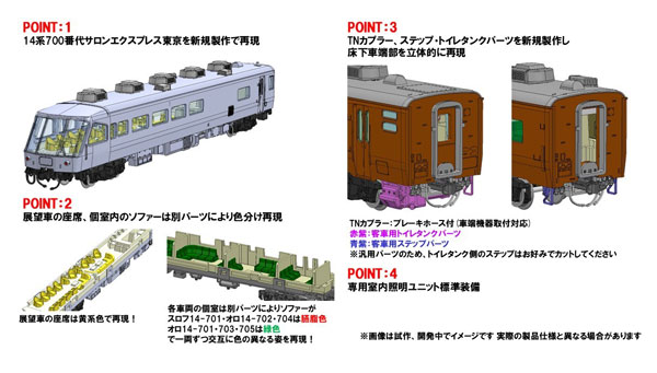 97642 JR 14 700系客車サロンエクスプレス東京セット[TOMIX]【送料無料