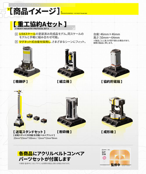 【特典】アークナイツ:エンドフィールド -設備コレクション- 集成工業シリーズ 重工協約Aセット BOX