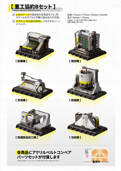 【特典】アークナイツ：エンドフィールド -設備コレクション- 集成工業シリーズ 重工協約Bセット BOX