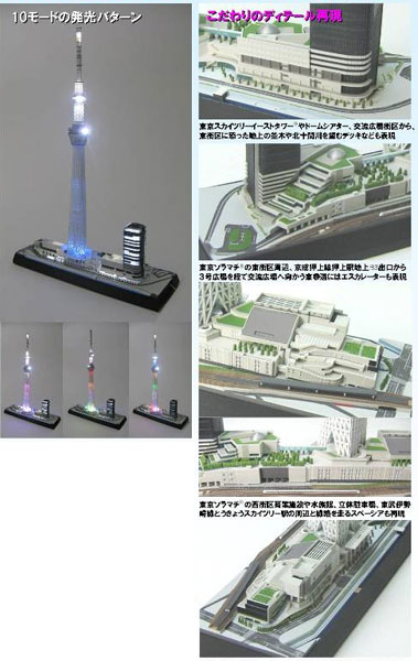 完成品 1/2000 東京スカイツリー&東京スカイツリータウン(再販 完成品 1/2000 東京スカイツリー&東京スカイツリータウン(再販