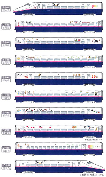 東北新幹線E2系セット（10両フルセット） “ご当地”Suicaのペンギン