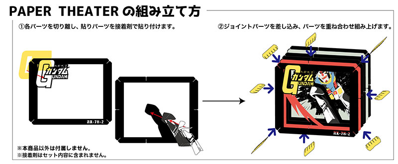 Paper Theater 機動戦士ガンダム Pt 045 迫撃 トリプル ドム サンスター文具 送料無料 在庫切れ Paper Theater 機動戦士ガンダム Pt 045 迫撃 トリプル ドム サンスター文具 送料無料 在庫切れ