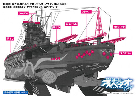 蒼き鋼のアルペジオ -アルス・ノヴァ Cadenza 霧の艦隊 超戦艦ムサシ