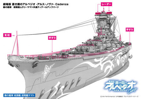 蒼き鋼のアルペジオ -アルス・ノヴァ Cadenza 霧の艦隊 超戦艦ムサシ