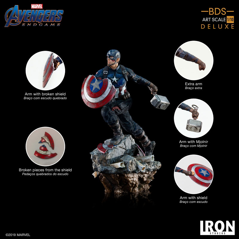 アベンジャーズ エンドゲーム/ キャプテン・アメリカ 1/10 DX アベンジャーズ エンドゲーム/ キャプテン・アメリカ 1/10 DX