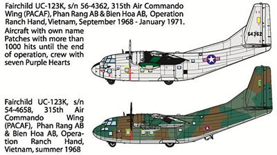 1/72 米フェアチャイルドC-123K/UC-123Kプロバイダー双発輸送機