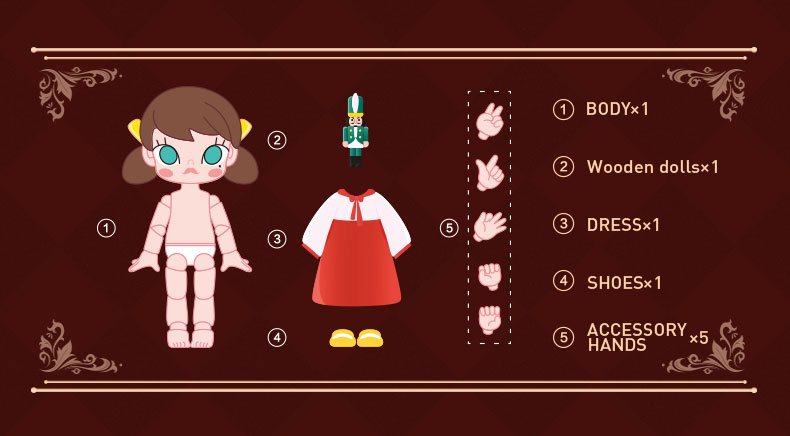MOLLY クララ BJD(ボールジョイントドール)[POPMART]《在庫切れ》