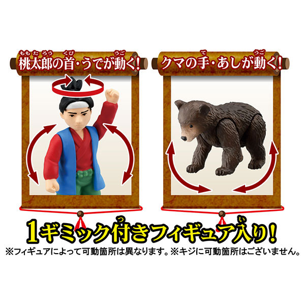 アニアくじ①～⑦ 未開封 絶版品 7BOXセット アニアくじ①～⑦ 未開封
