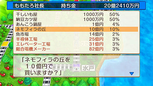 Nintendo Switch 桃太郎電鉄 ~昭和 平成 令和も定番!~ GAME-0024698_11.jpg