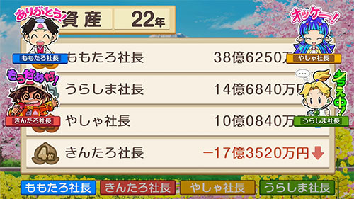 Nintendo Switch 桃太郎電鉄 ~昭和 平成 令和も定番!~ GAME-0024698_16.jpg