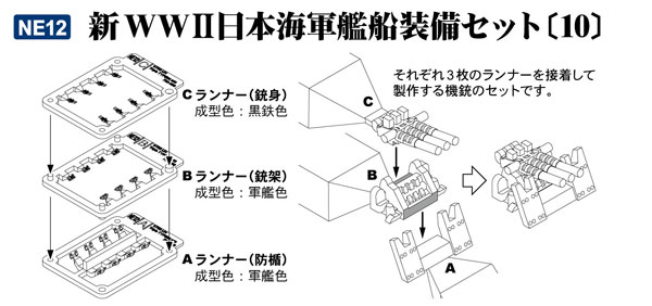 1/700 NEシリーズ 新WWII 日本海軍艦船装備セット〔10〕