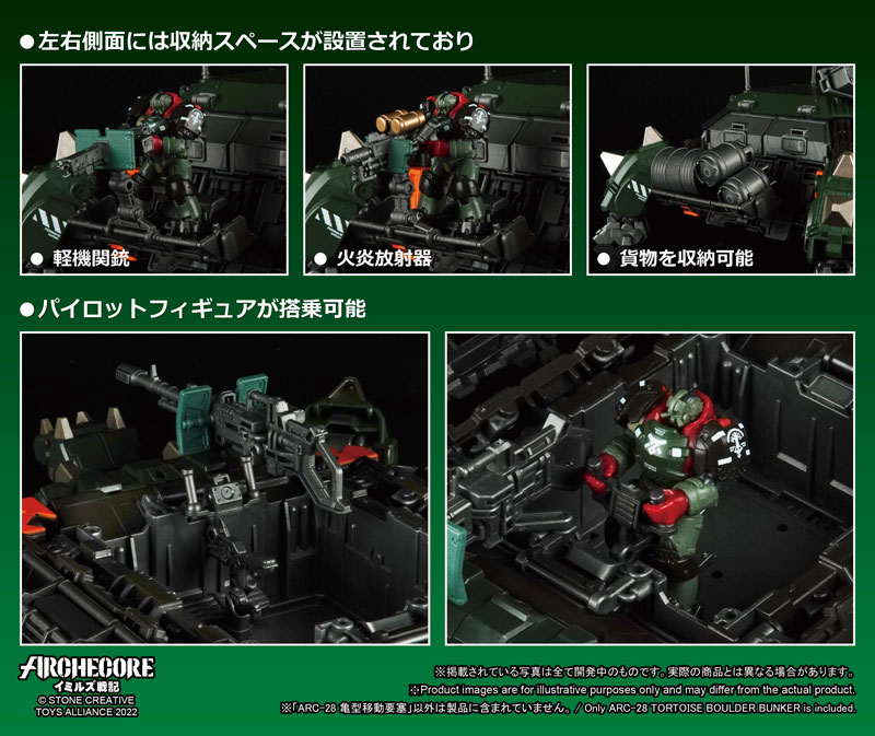 ARC-28 ARCHECOREイミルズ戦記 1/35スケール ユグドラシル軍団