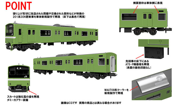 98813 JR 201系通勤電車(JR西日本30N更新車・ウグイス)セット(6両