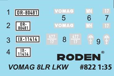 1/35 独・フォマーグ10ton重軍用トラック8 LR Lkw・1935 プラモデル