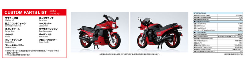 GPZ900R ZX900-A3/A4/A5 パーツカタログ 24052190 Aoshima 1/12 Scale