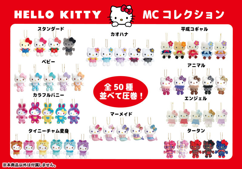 ハローキティ MCコレクション タイニーチャム変身 PU[ナカジマ