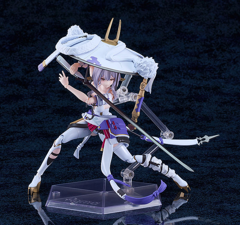 figma 勝利の女神：NIKKE 紅蓮[マックスファクトリー]