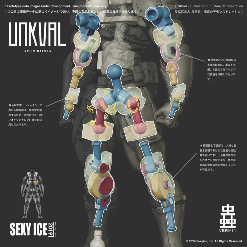 アンクワルジン UNKVAL 汎用型肅清者 Eliminator Individual edition Ver. 完成品アクションフィギュア