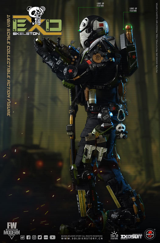 1/6 エグゾスーツ エグゾスケルトン アーマースーツ テスト-03 パンダ ディビジョン スタンダード