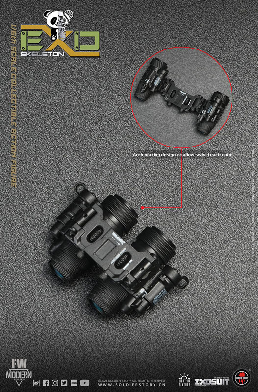 1/6 エグゾスーツ エグゾスケルトン アーマースーツ テスト-03 パンダ ディビジョン スタンダード