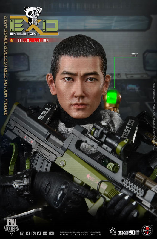 1/6 エグゾスーツ エグゾスケルトン アーマースーツ テスト-03 パンダ ディビジョン DX