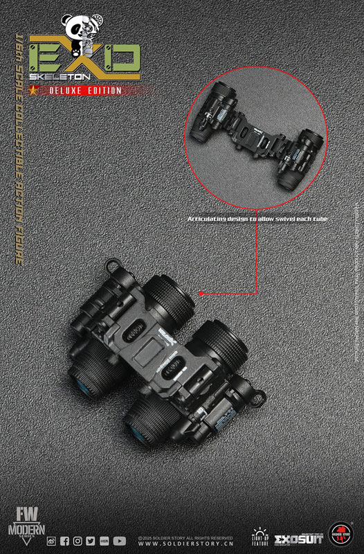 1/6 エグゾスーツ エグゾスケルトン アーマースーツ テスト-03 パンダ ディビジョン DX