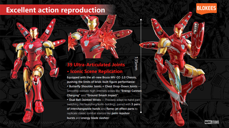Marvel(マーベル)Marvel heroes-Championclass-CC-01 Iron Man MK85 SE プラスチックキット (通常版)