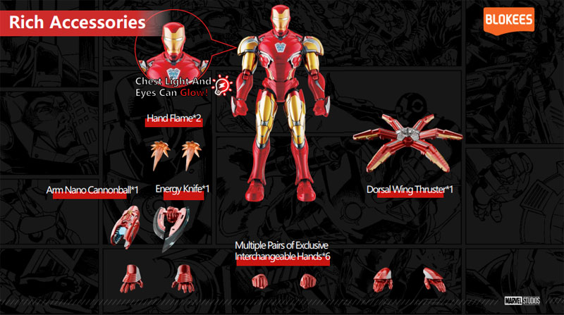 Marvel(マーベル)Marvel heroes-Championclass-CC-01 Iron Man MK85 SE プラスチックキット (通常版)