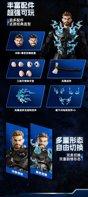 Marvel(マーベル)Marvel heroes-Championclass-CC-02 THOR プラスチックキット