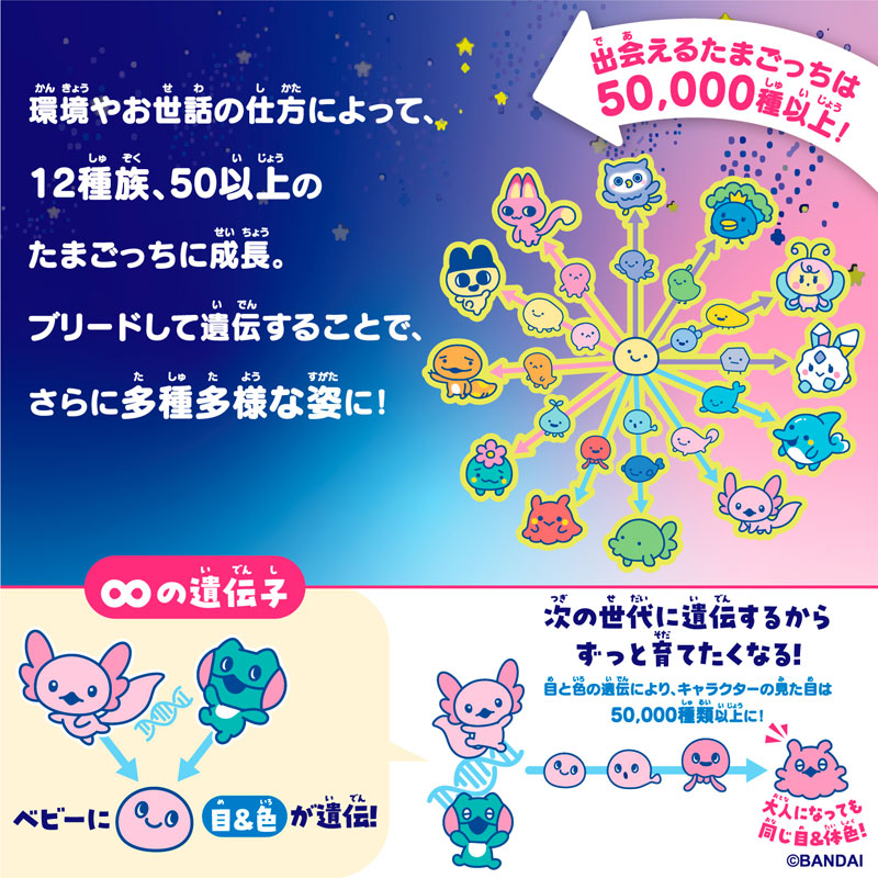 Tamagotchi Paradise - Blue Water[バンダイ]《在庫切れ》
