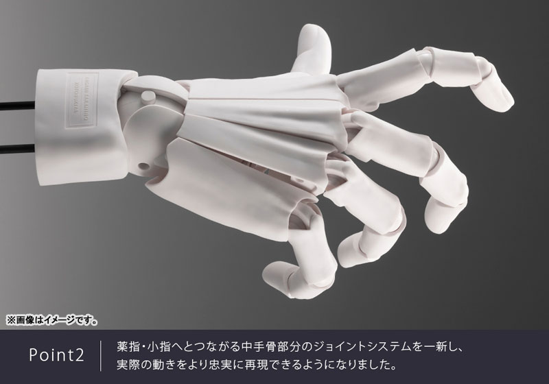 加々美高浩 ARTIST SUPPORT ITEM ハンドモデルMEN’S/R -GRAY- アクションフィギュア