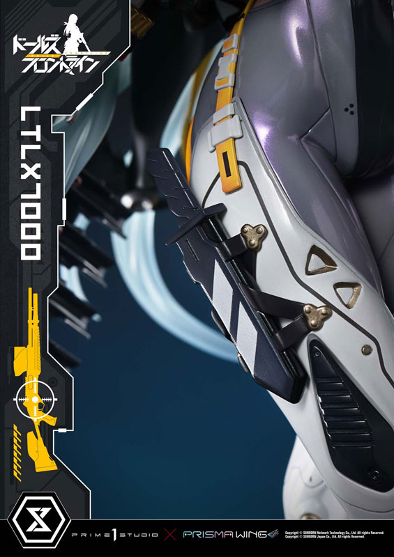 【前入金 銀行振込のみ】アルティメットプレミアムマスターライン ドールズフロントライン LTLX7000