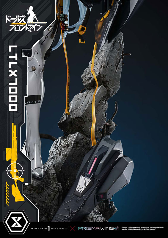【前入金 銀行振込のみ】アルティメットプレミアムマスターライン ドールズフロントライン LTLX7000