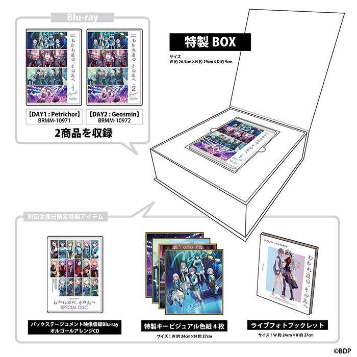 MED-DVD2-58713_01.jpg
