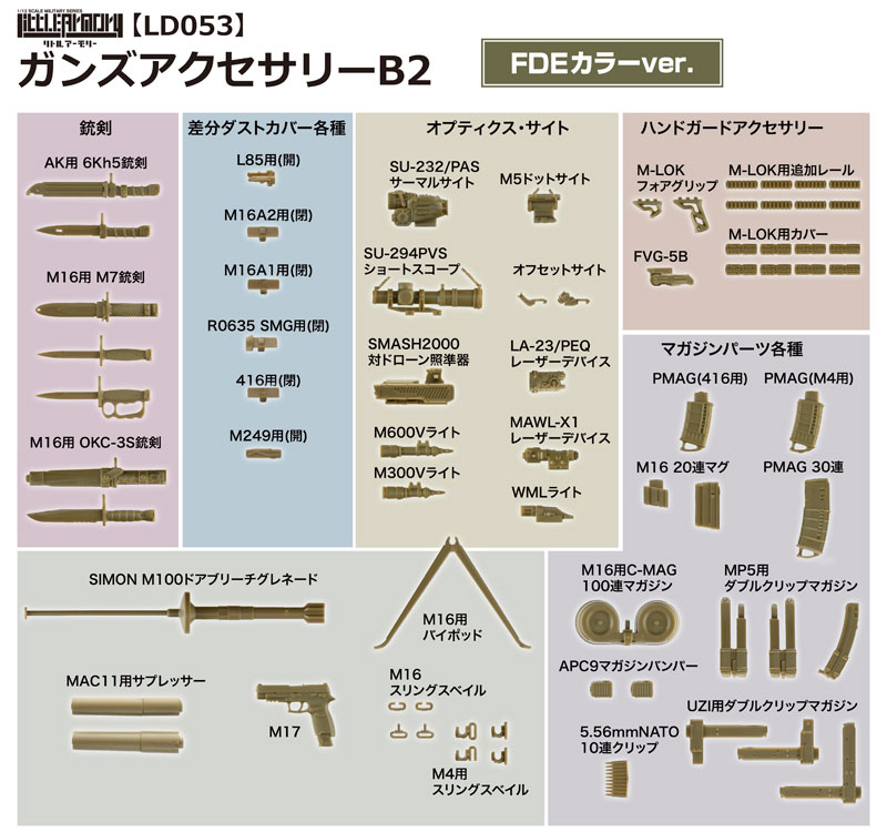 リトルアーモリー [LD053]ガンズアクセサリーB2 1/12 プラモデル