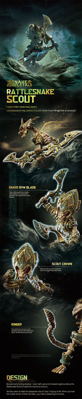 【特典】SNAKE SKELETALシリーズ 1/12スケール 可動フィギュア3体セット