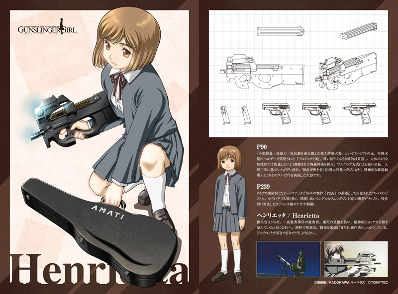 リトルアーモリー [LA-GG01]ガンスリンガー・ガール ヘンリエッタ P90・P239タイプ 1/12 プラモデル