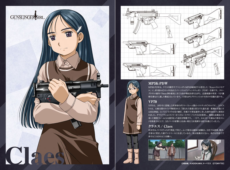 リトルアーモリー [LA-GG03]ガンスリンガー・ガール クラエス MP5・VP70タイプ 1/12 プラモデル