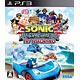 PS3 ソニック＆オールスターレーシング TRANSFORMED