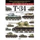 ミリタリー カラーリング＆マーキング コレクション T-34（書籍）