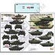 1/35 チェチェン紛争のロシア軍AFV：T-72B1，T-80BV ＆ BMP-2