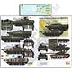 1/35 ウクライナのAFV(ウクライナ・ロシア危機)Part.2：BMP-1，BMP-2＆T-64BV